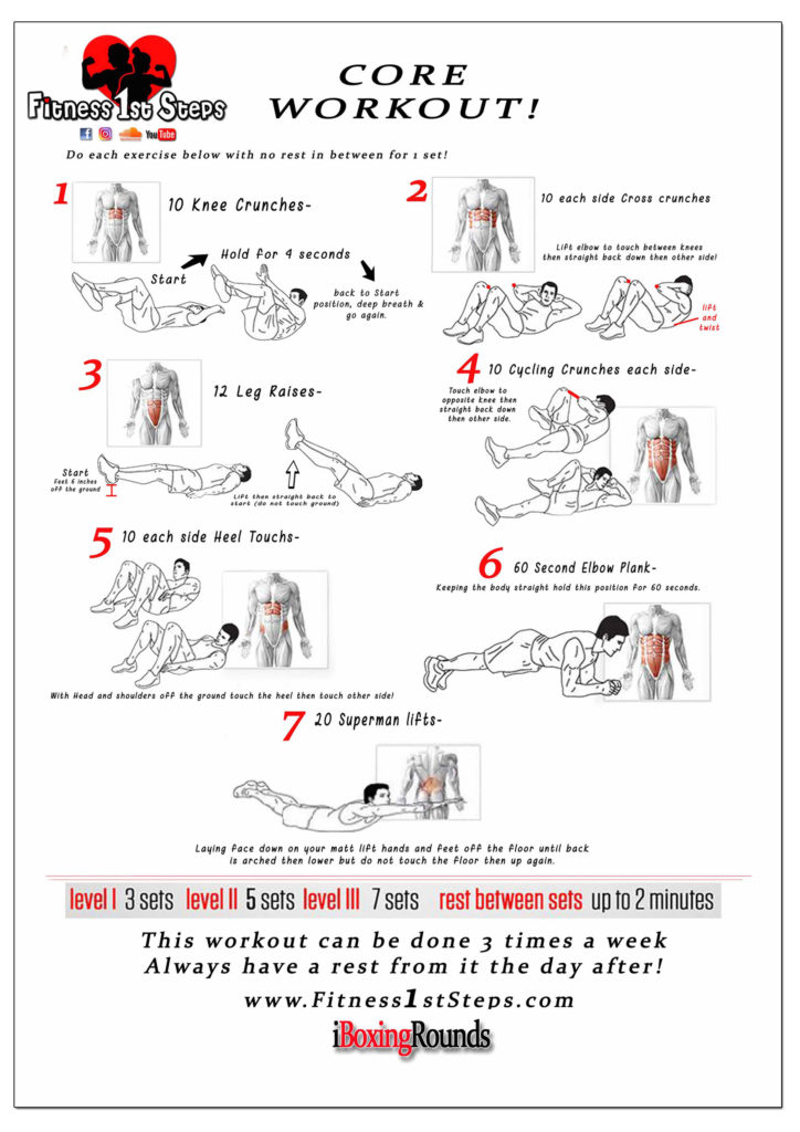 abdominal workout chart